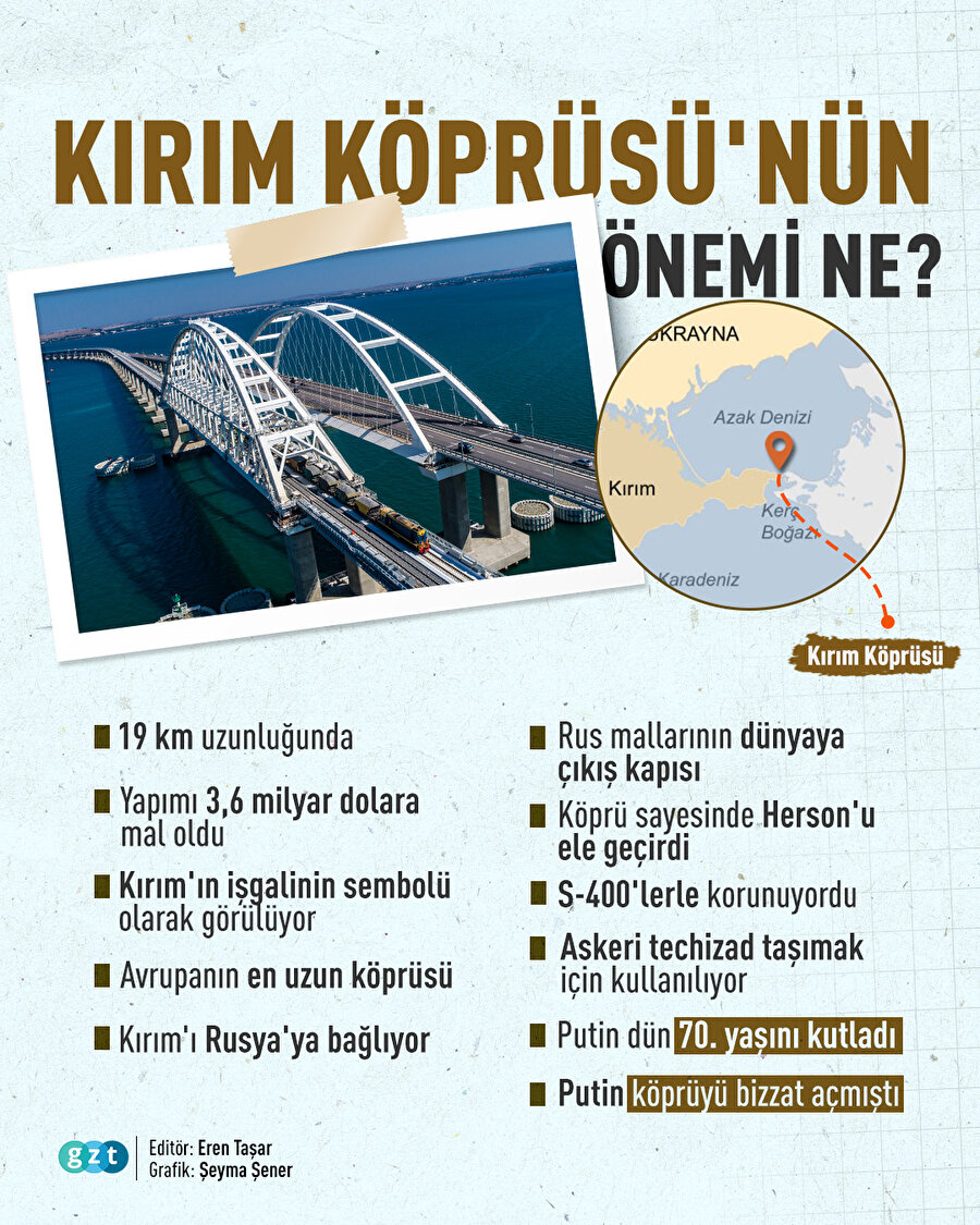 Rusya 'Yıkılırsa kıyamet olur' demişti: Kırım Köprüsü bombalandı