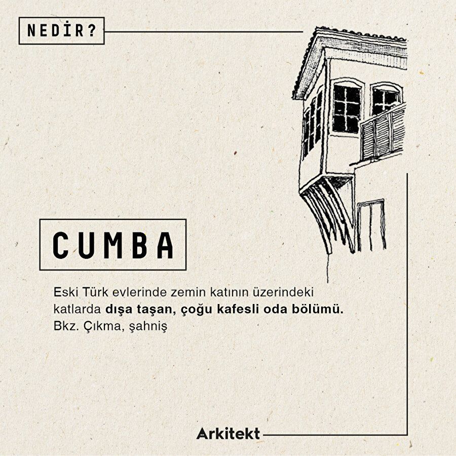 Mimarlık sözlüğünde "cumba"