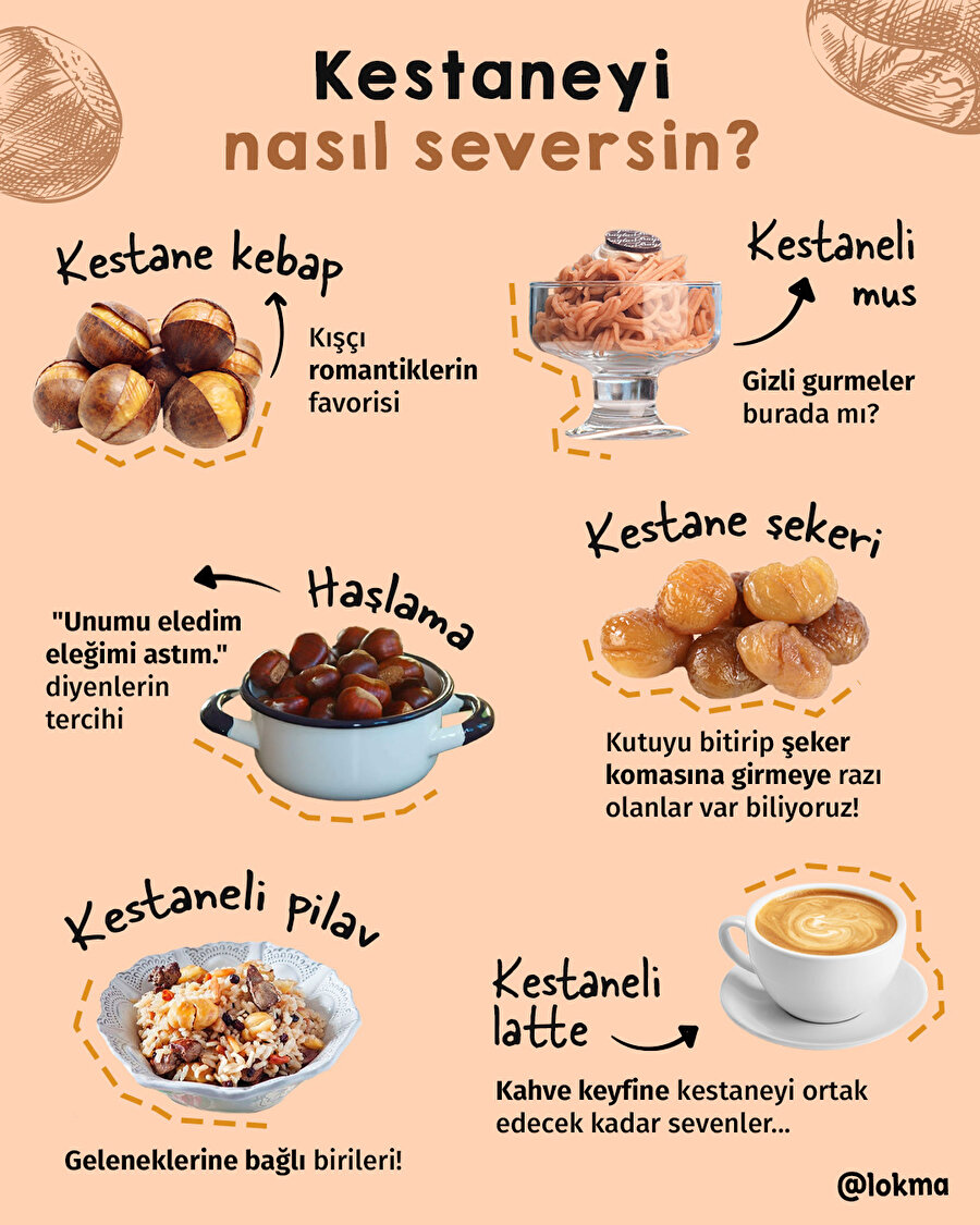 Kestaneyi nasıl seversin?🌰