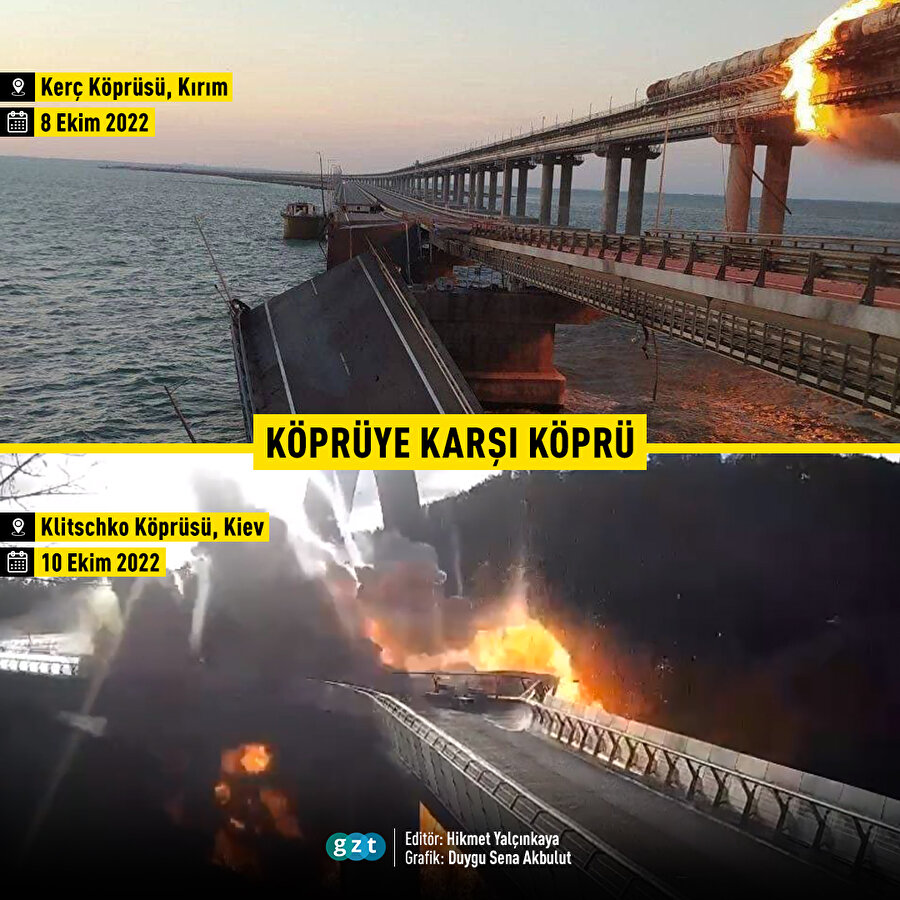 Rusya-Ukrayna karşılıklı saldırıyor: Köprüye karşı köprü