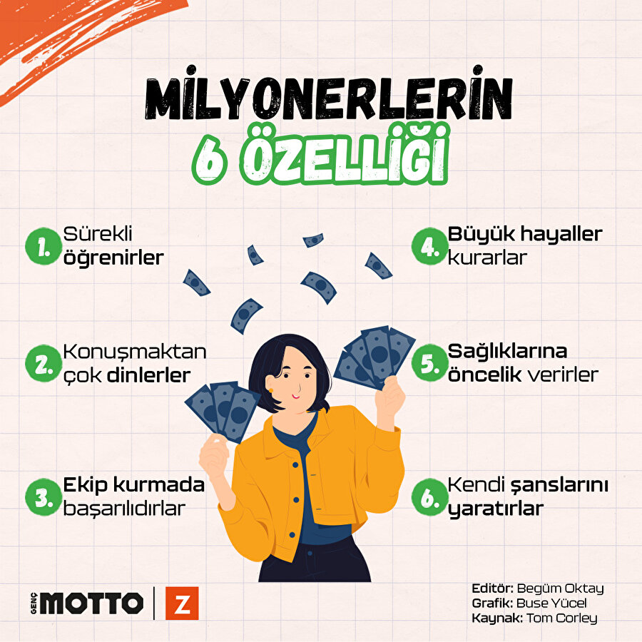 Milyonerlerin 6 özelliği 