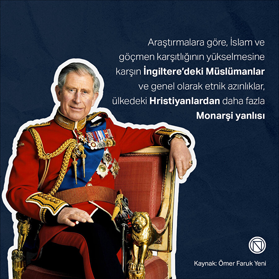 Müslümanlar monarşi yanlısı