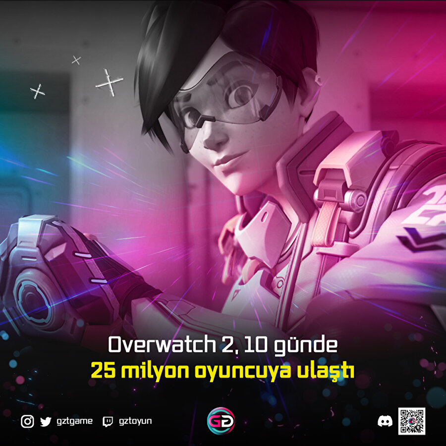 Overwatch 2'den Rekor Geldi