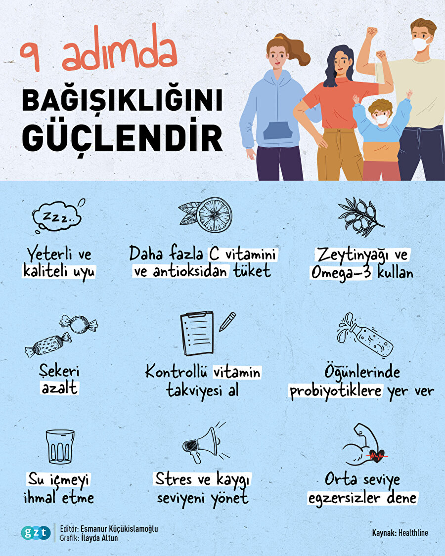 Bağışıklığını güçlendirmenin 9 yolu 🤒