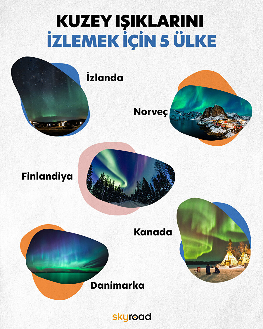 Kuzey Işıklarını izlemek için 5 ülke ✨