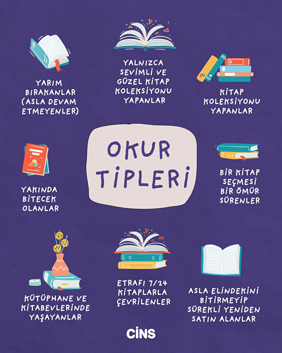 Siz hangi okur tipindensiniz?