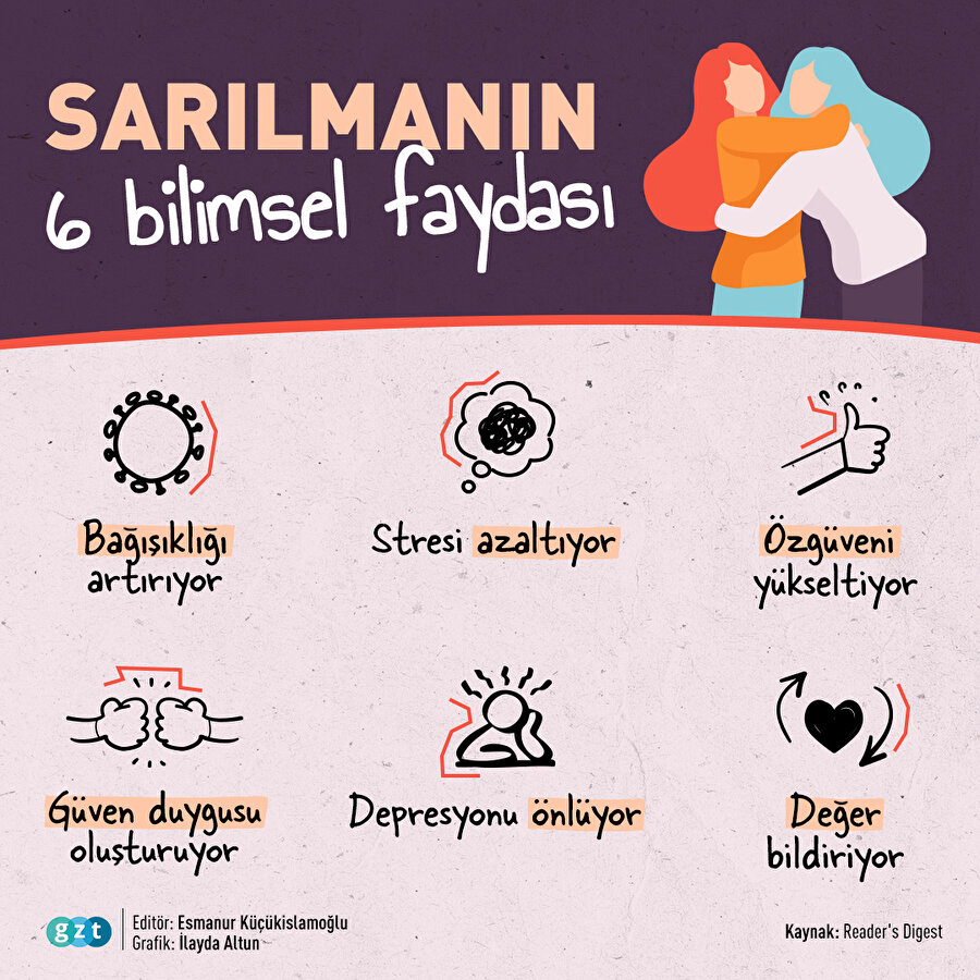 Sarılmanın bilimsel faydaları 👀