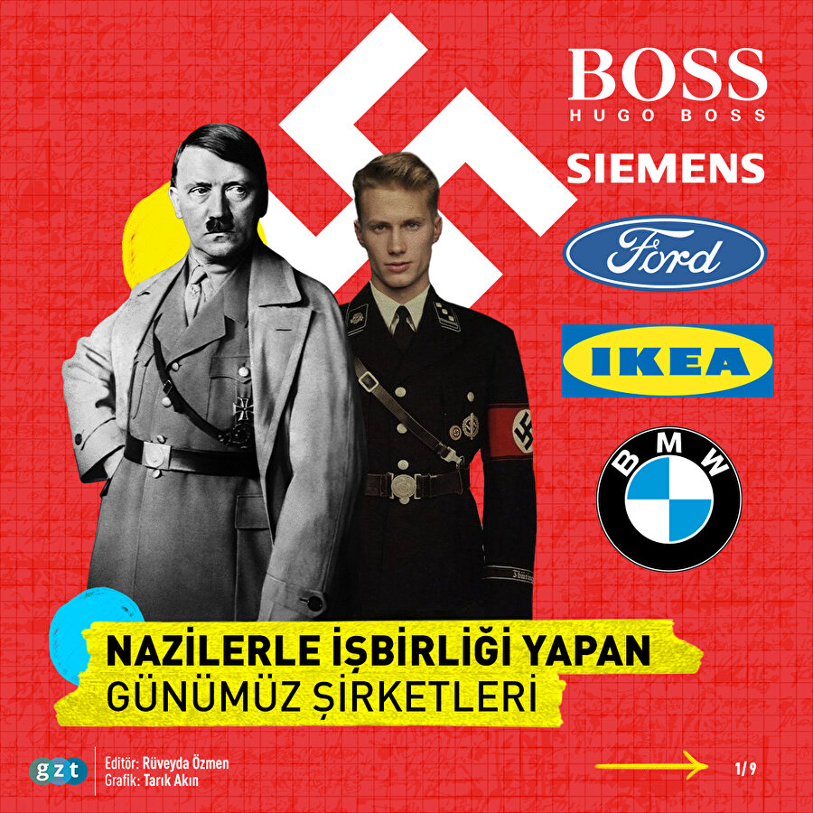 Nazi rejimiyle işbirliği yapan günümüz şirketleri