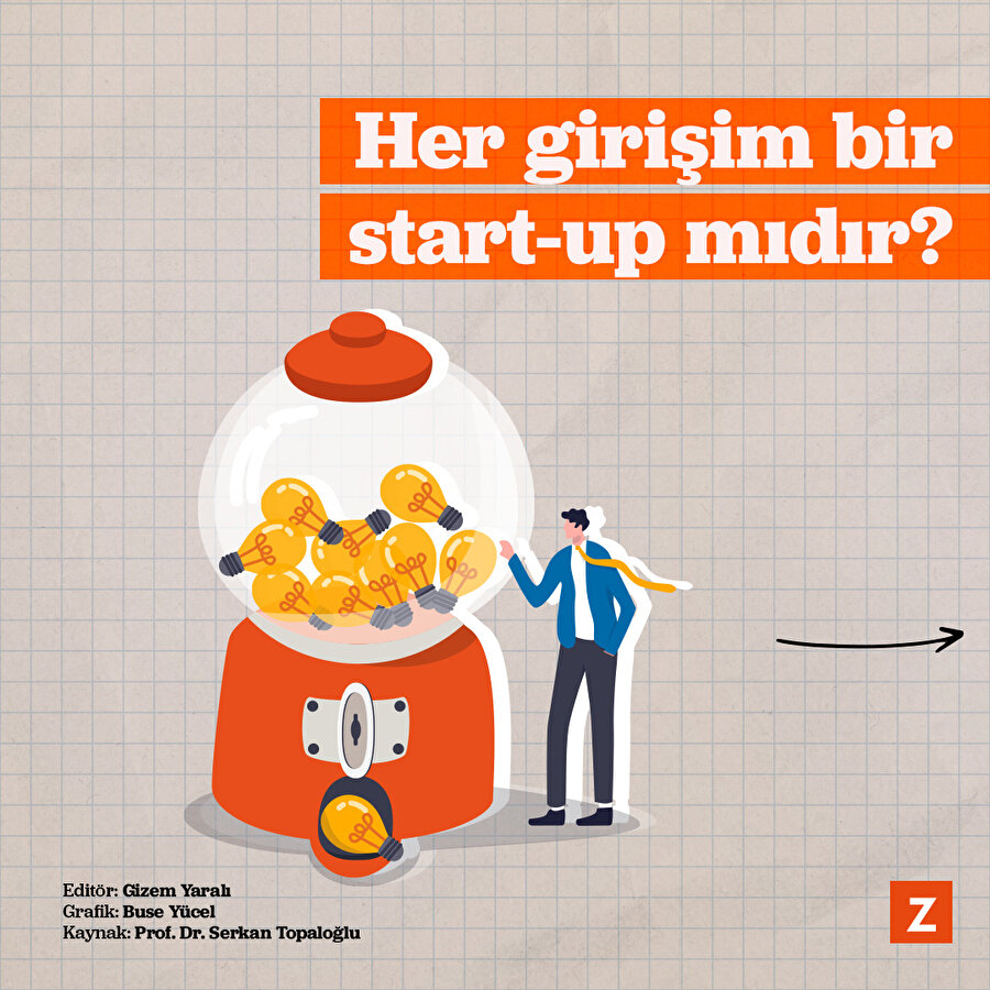 Her girişim bir start-up mıdır?