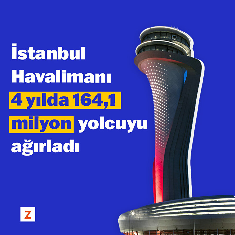 İstanbul Havalimanı 4 yılda 164,1 milyon yolcuyu ağırladı