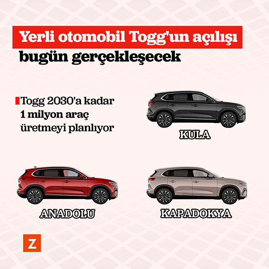 Yerli otomobil Togg'un açılışı bugün gerçekleşecek