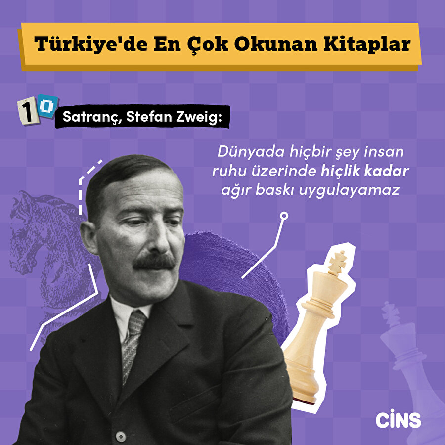 Çok satan az okunan kitaplar: satranç