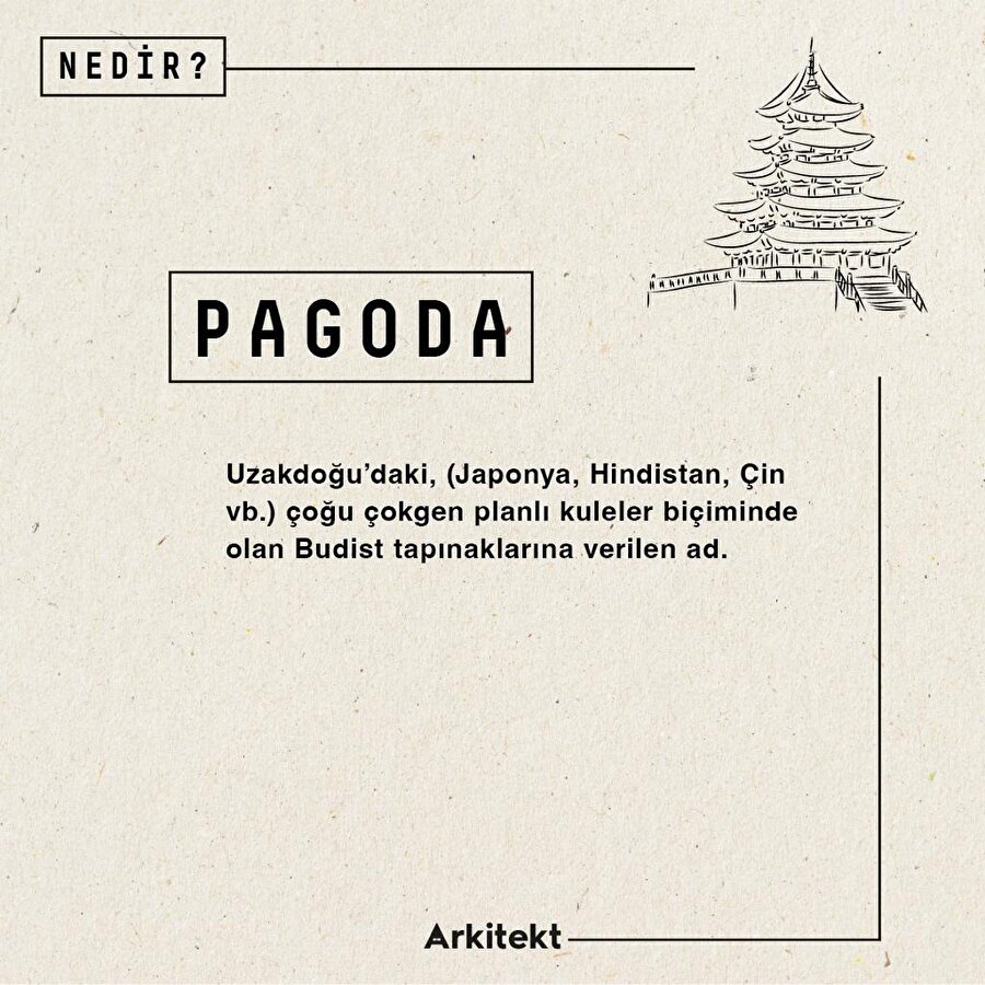Mimarlık Sözlüğü: Pagoda