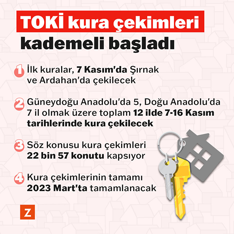TOKİ kura çekimleri kademeli başladı