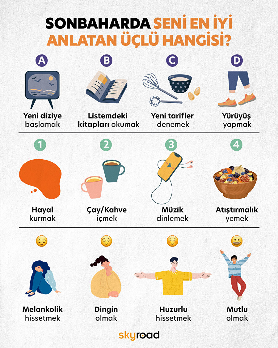 Sonbaharda seni en iyi anlatan üçlü hangisi? 🍂