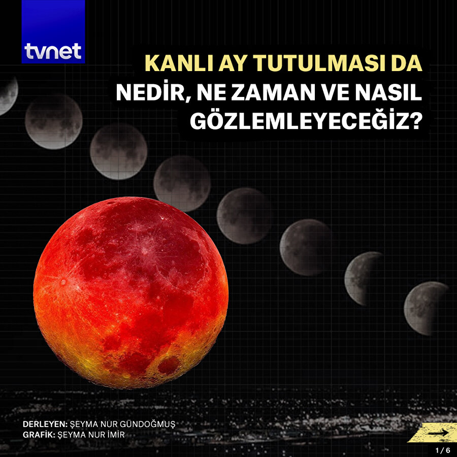 Kanlı Ay tutulması Türkiye'den görülecek mi?