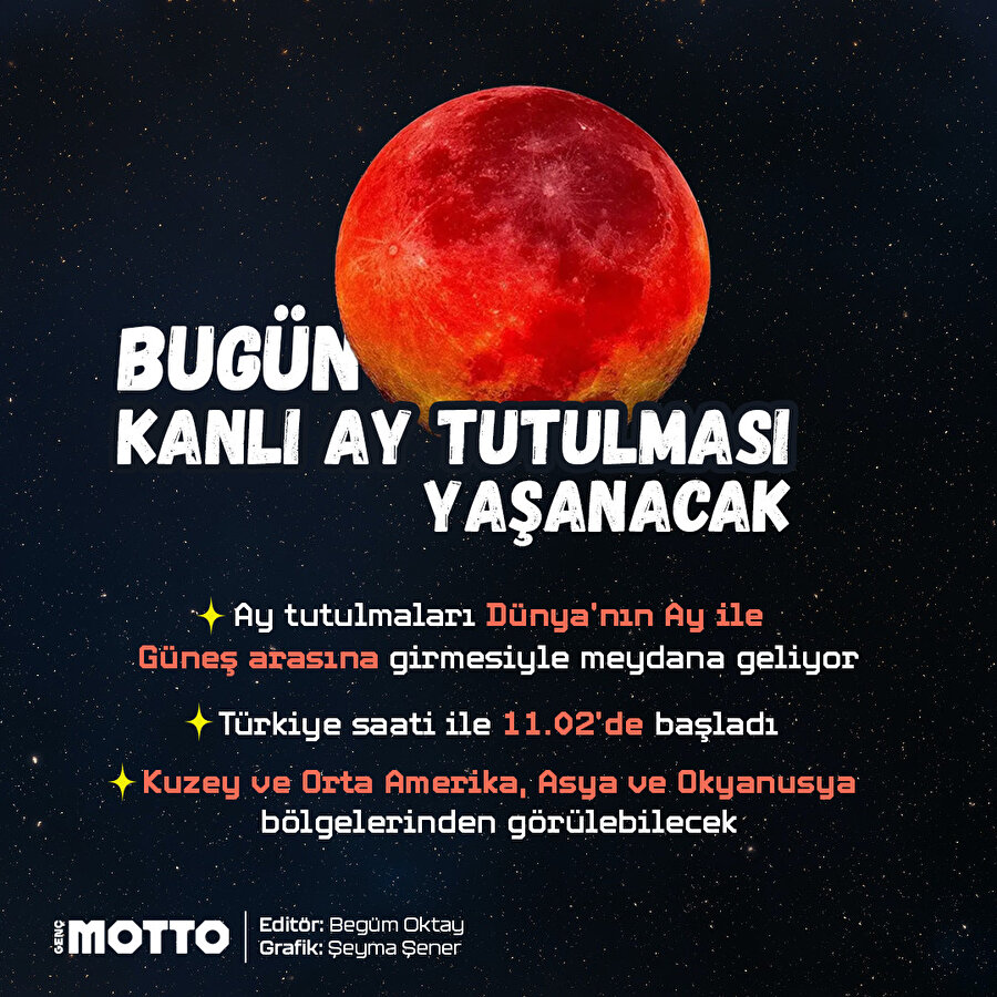 Kanlı Ay Tutulması bugün gerçekleşiyor