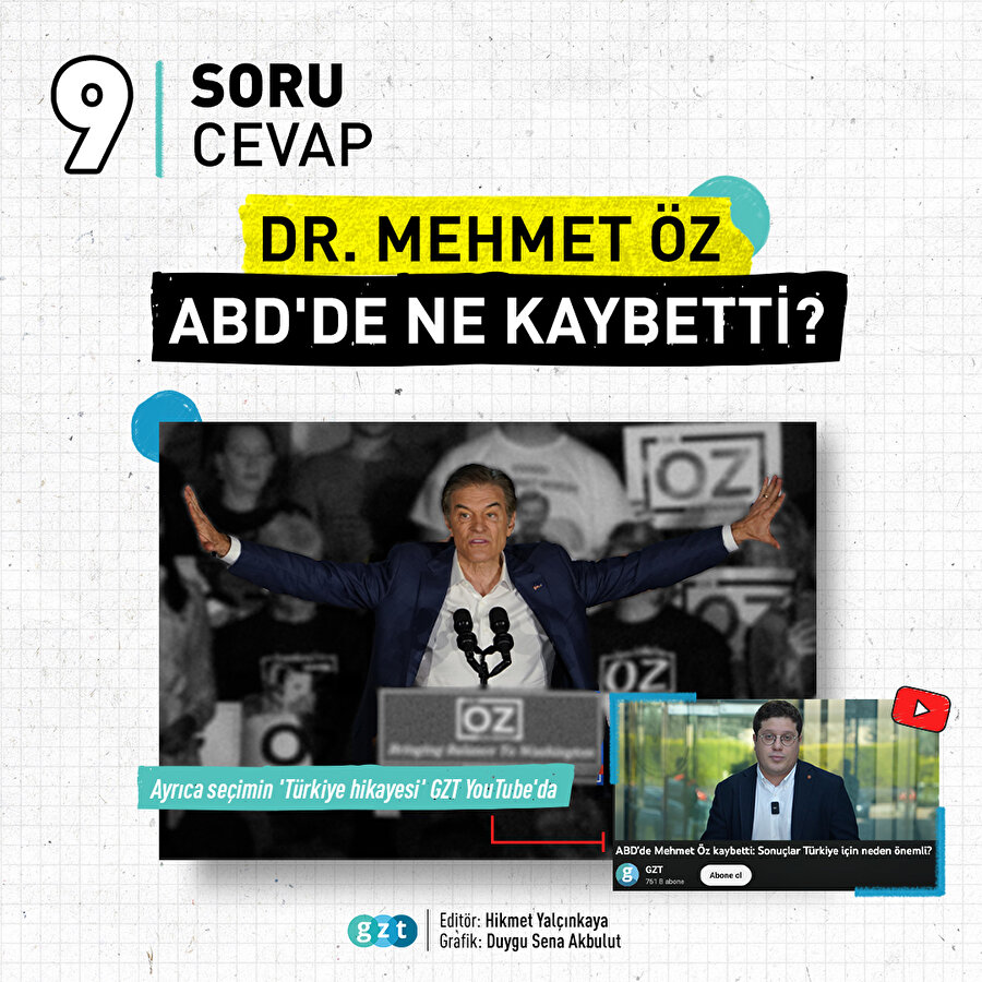 Dr. Mehmet Öz ABD Senatosuna seçilemedi