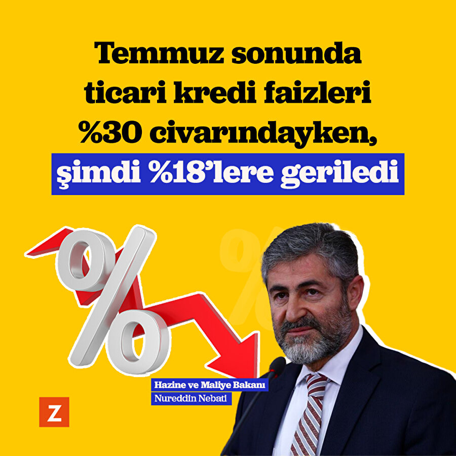 Nureddin Nebati: Ticari kredi faizleri 18'e kadar indi
