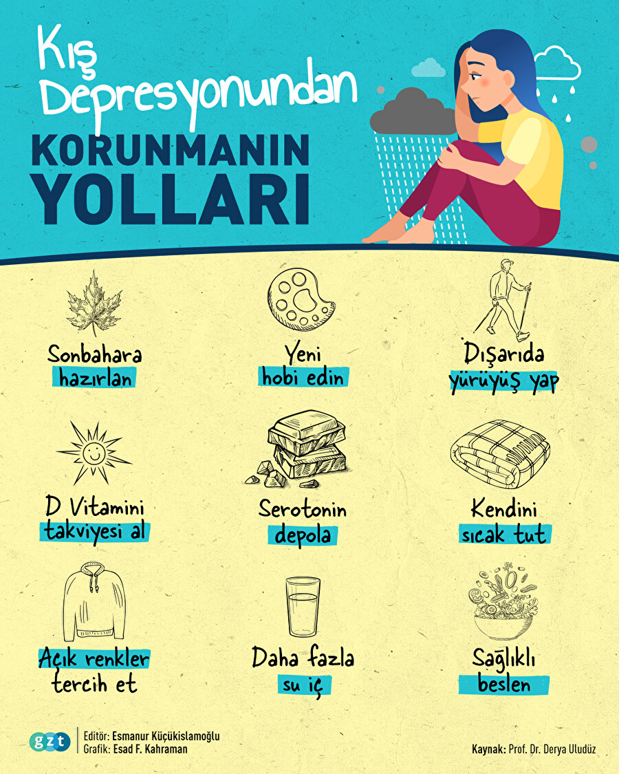 Kış depresyonundan nasıl kurtulursun? 🤒