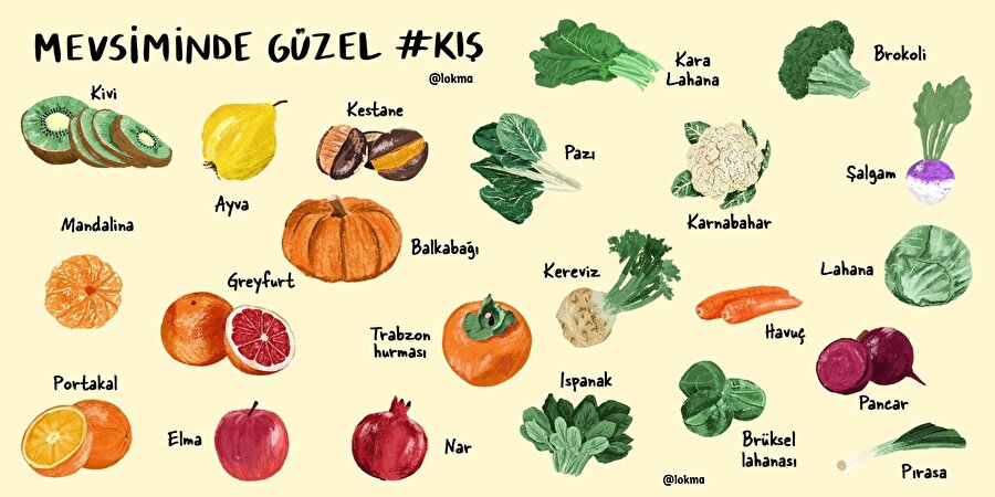 Mevsiminde Güzel #Kış