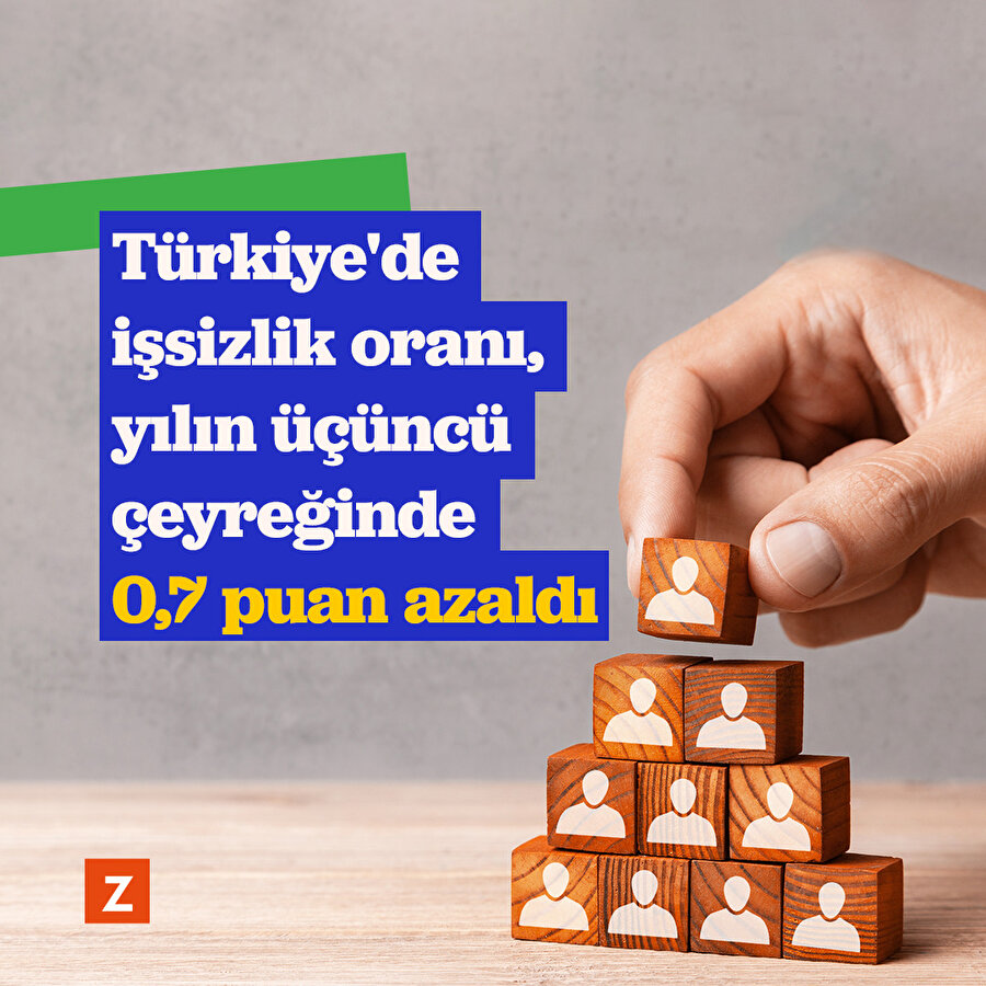Türkiye'de işsizlik oranı, yılın üçüncü çeyreğinde 0,7 puan azaldı