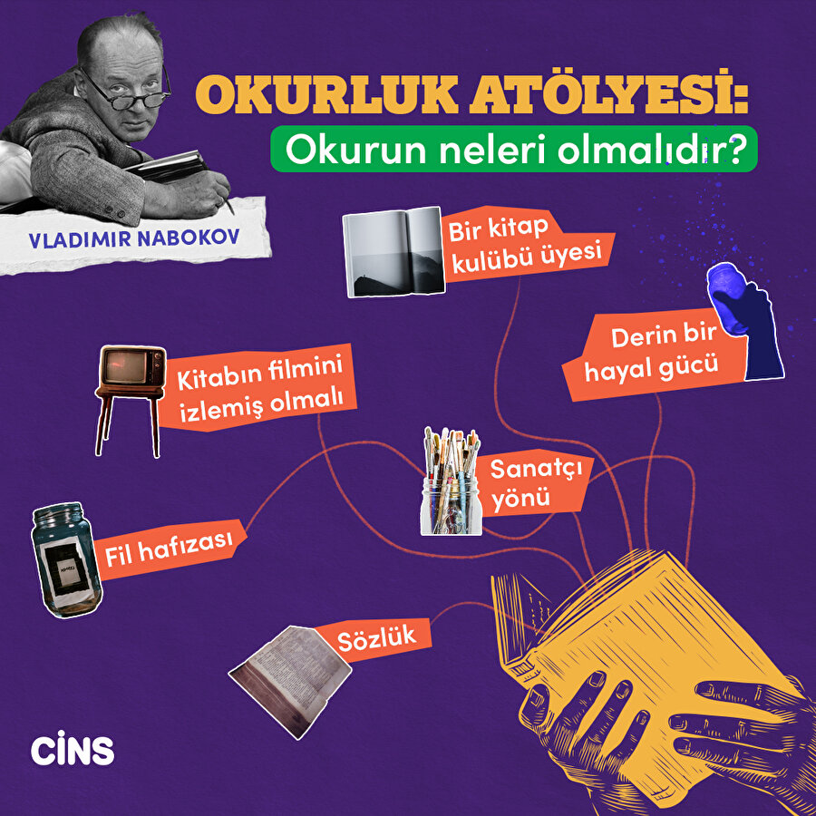 Okurluk Atölyesi: Nabokov 