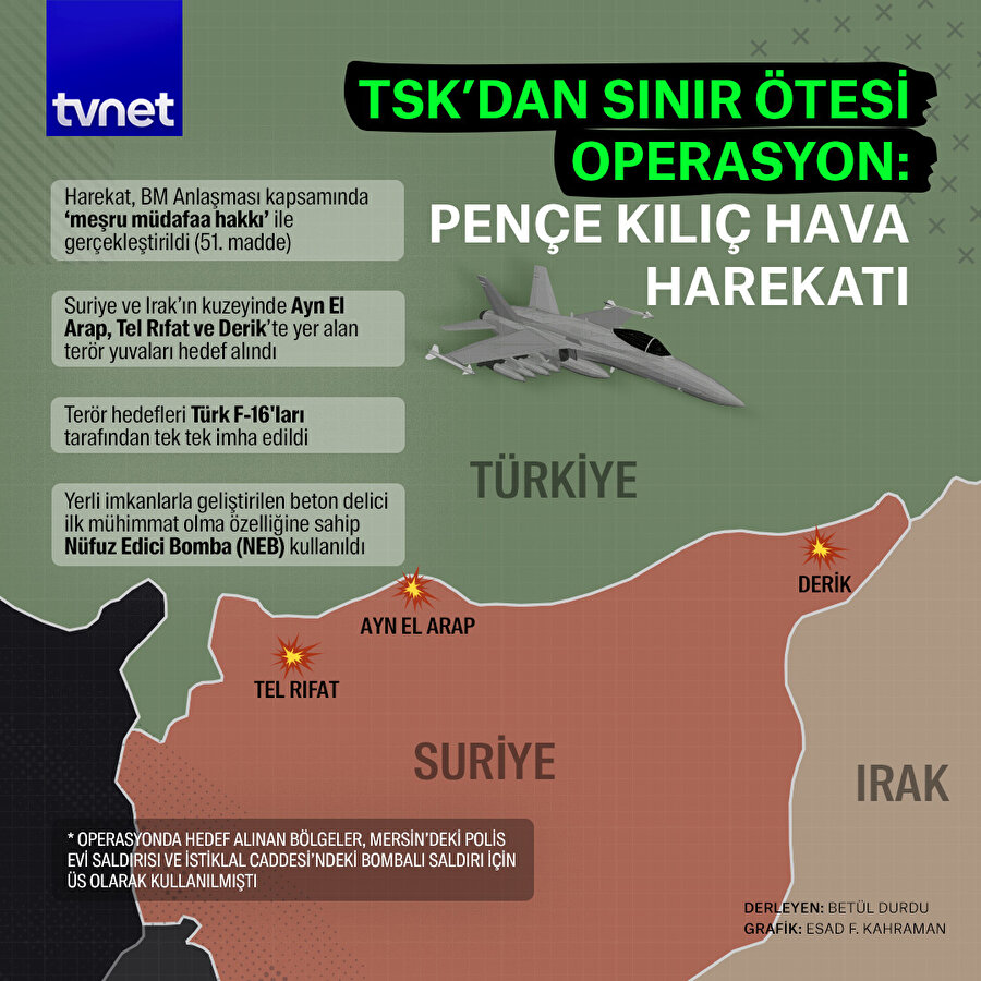 TSK'dan sınır ötesi operasyon
