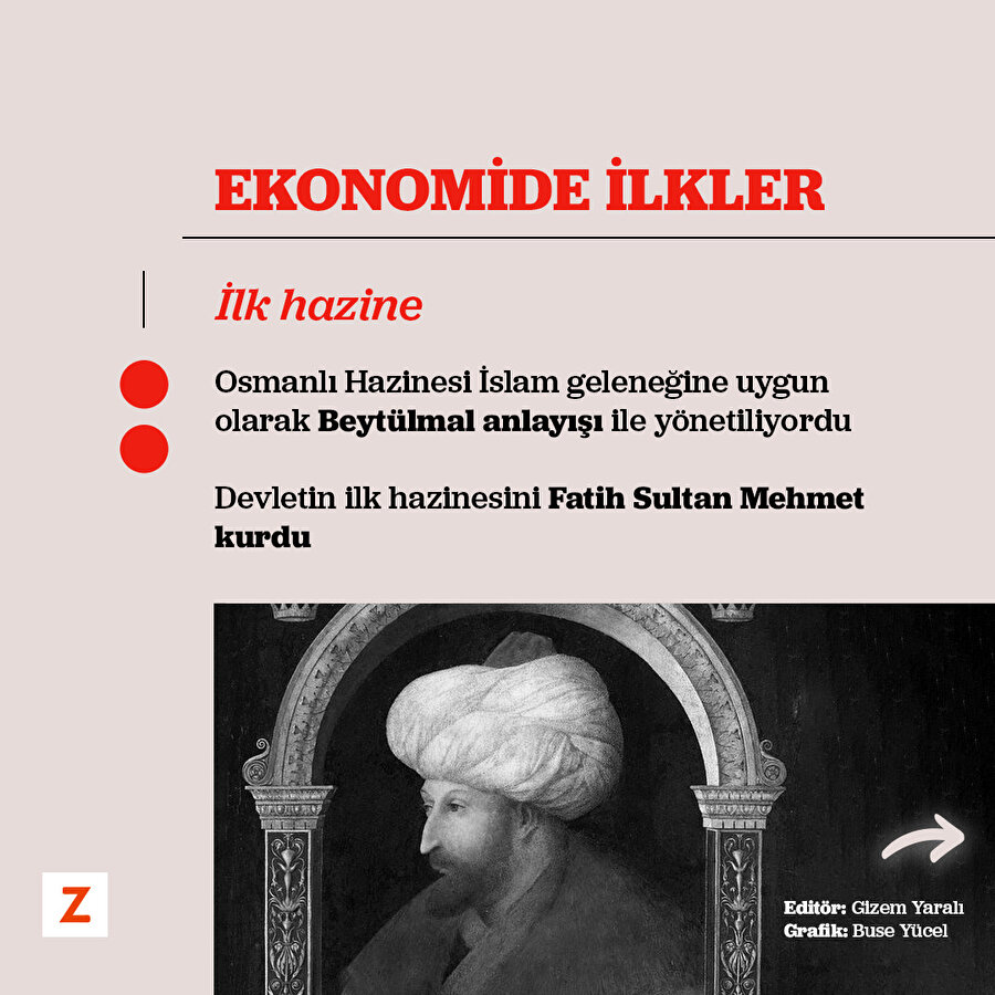 EKONOMİDE İLKLER-TÜRKİYE