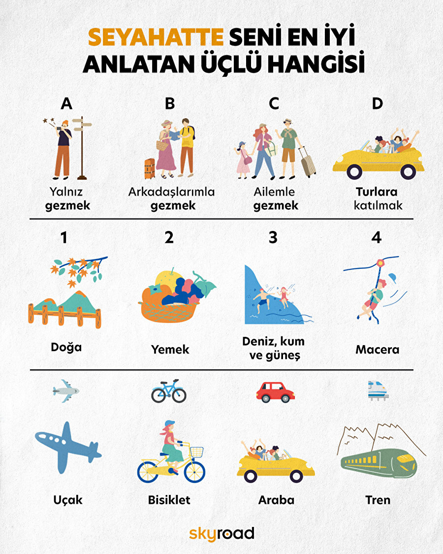 Seyahatte seni en iyi anlatan üçlü? 🧳