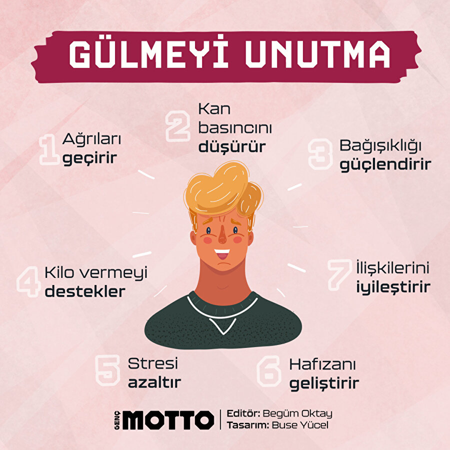 Gülmeyi unutma! 