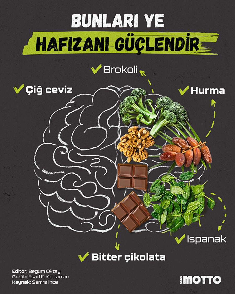Hafızanı güçlendirecek gıdalar