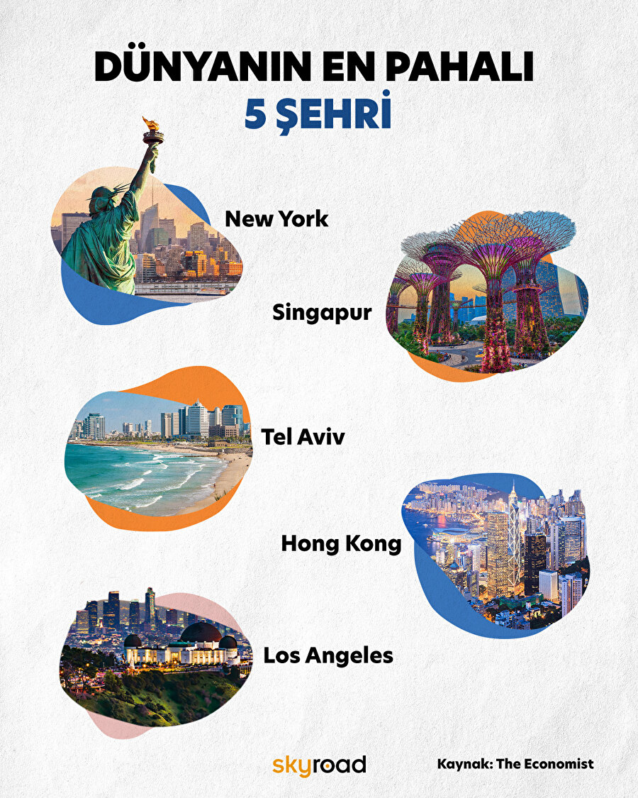 Seyahatler için bu listeyi dikkate almakta fayda var ❗