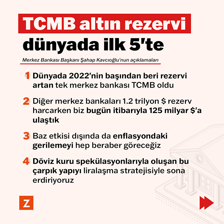 TCMB altın rezervi dünyada ilk 5'te