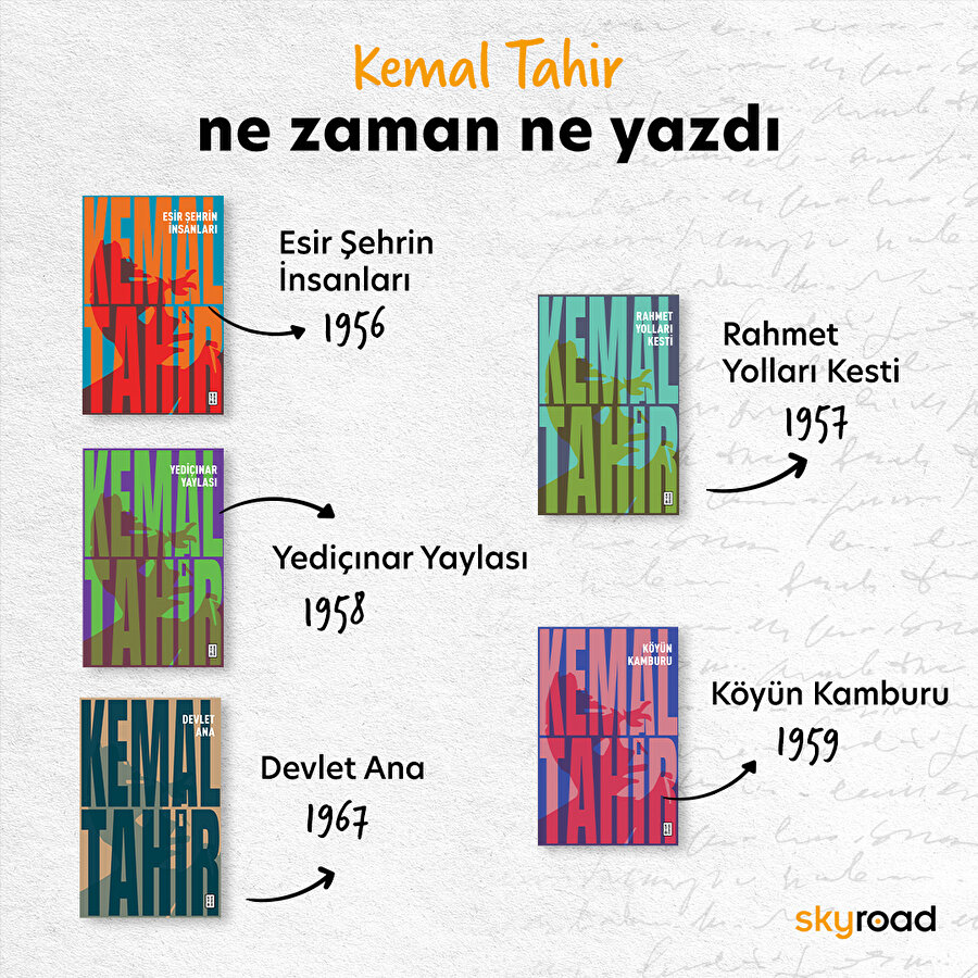 Ne zaman ne yazdı - Kemal Tahir 📚