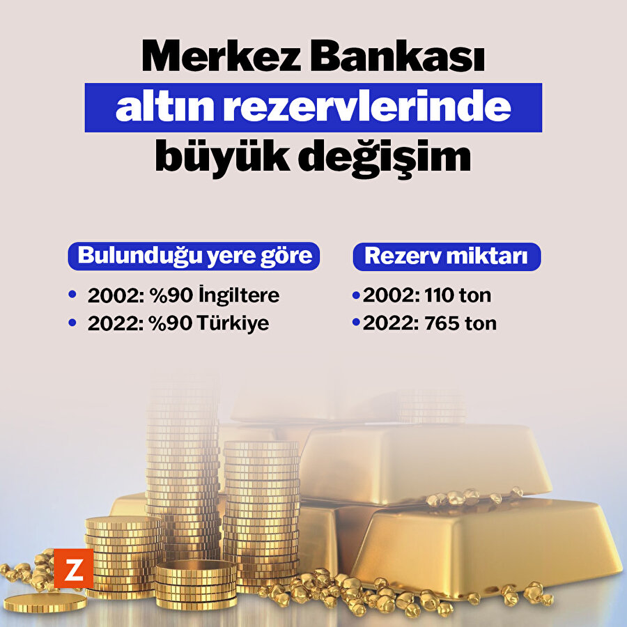 Merkez Bankası altın rezervlerinde büyük değişim