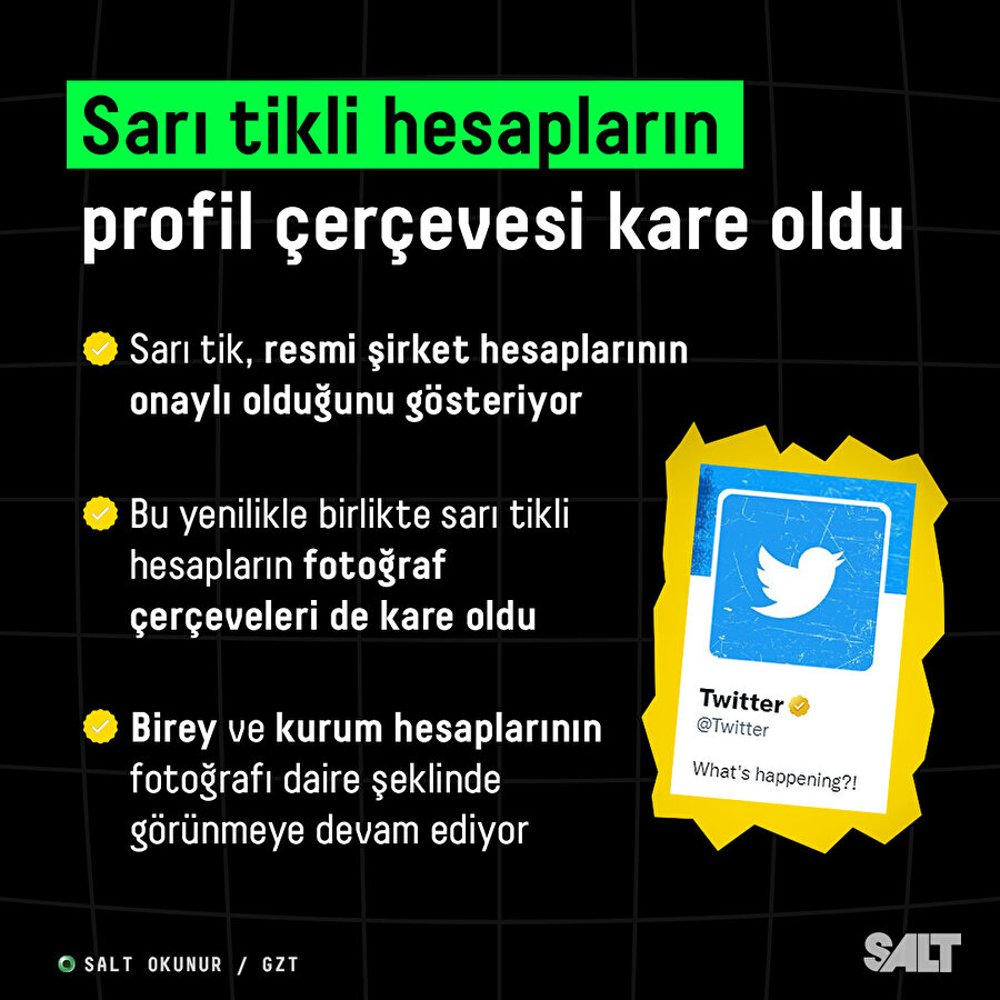 Twitter'dan şirket hesaplarının profillerine değişiklik