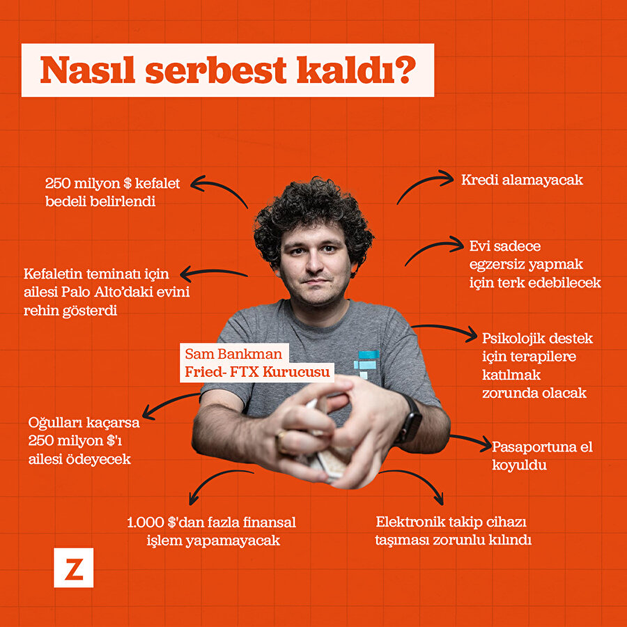 Nasıl serbest kaldı?