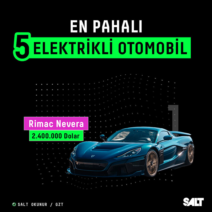 En pahalı 5 elektrikli otomobil 