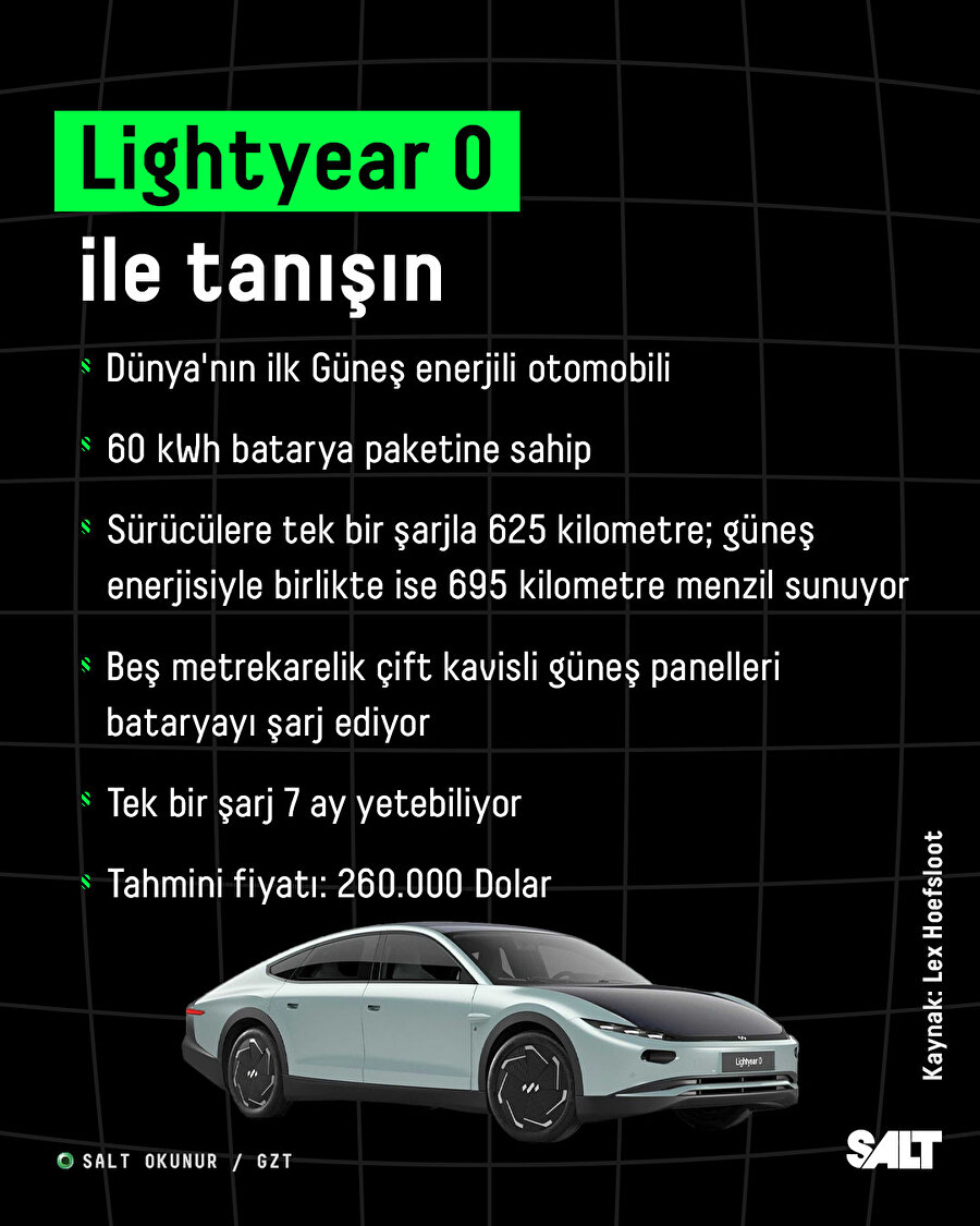 Dünya'nın ilk güneş enerjili otomobili