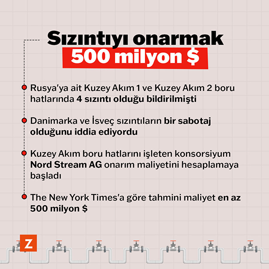 Sızıntıyı onarmak 500 milyon $