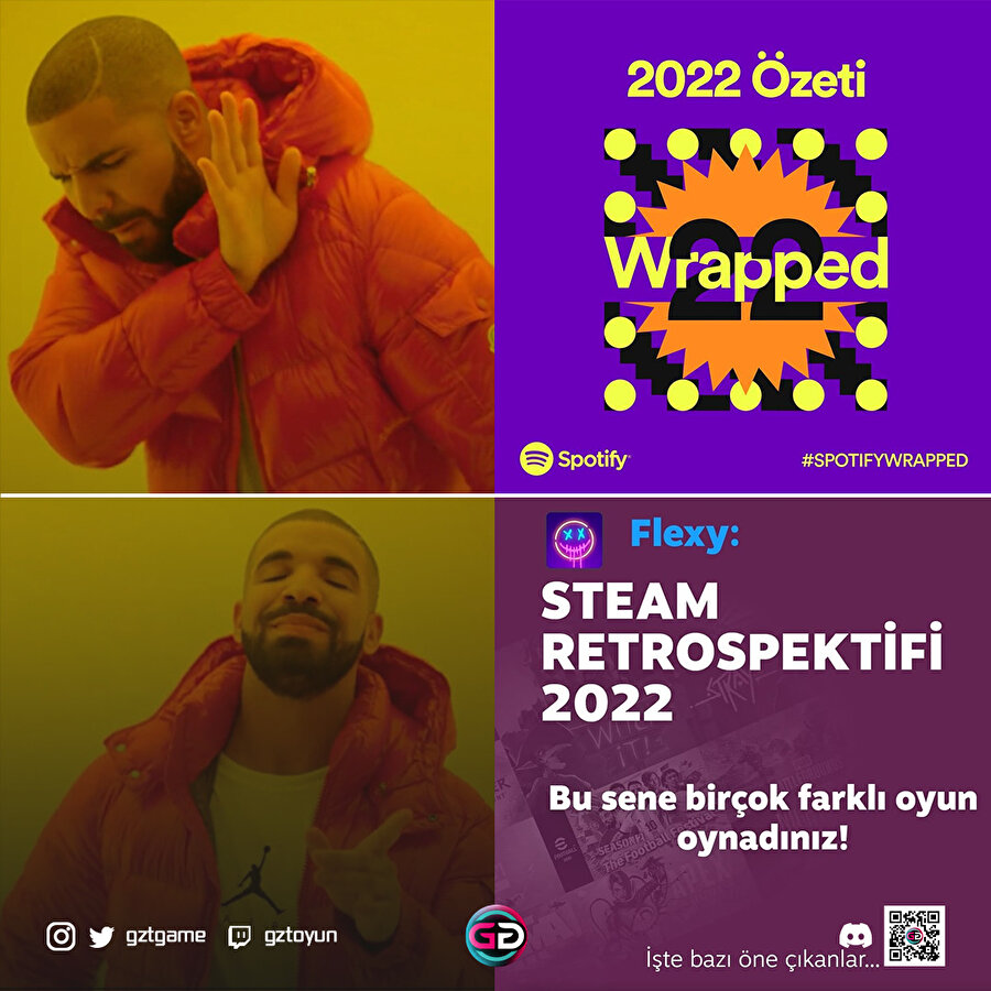 Steam'e yılın özeti özelliği geldi 