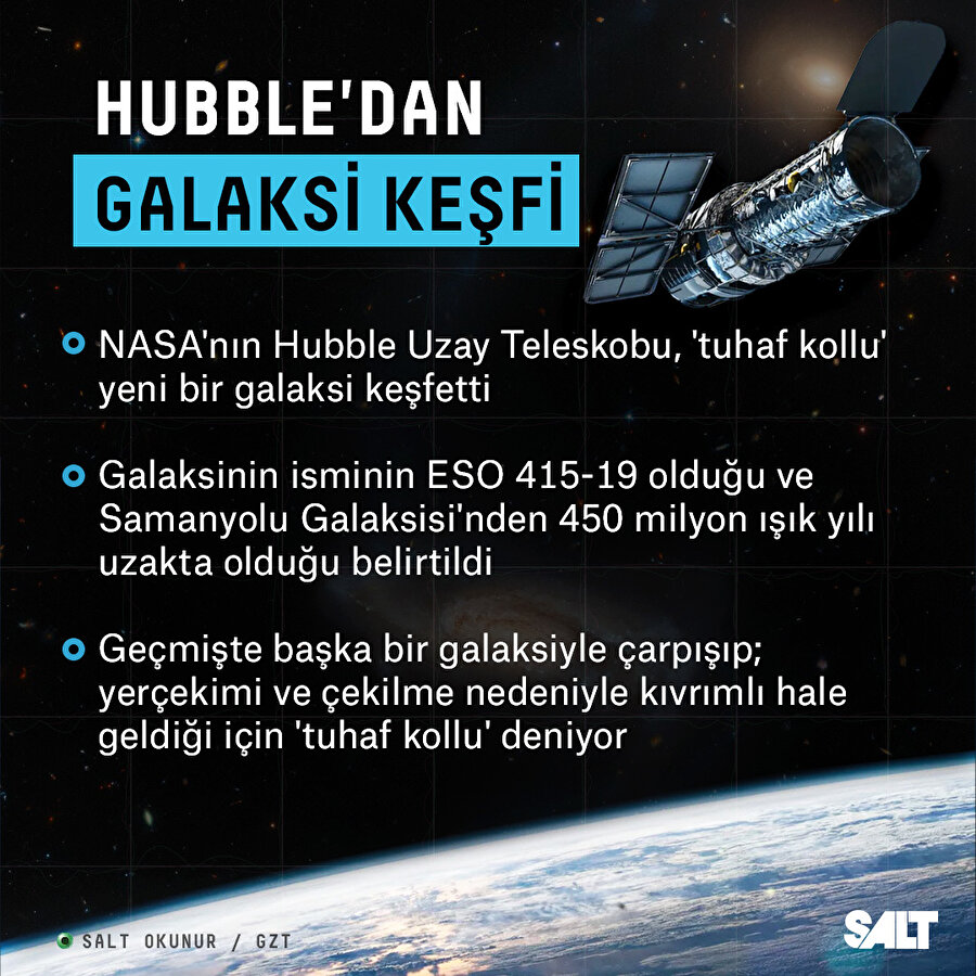 Hubble Uzay Teleskobu'ndan yeni galaksi keşfi