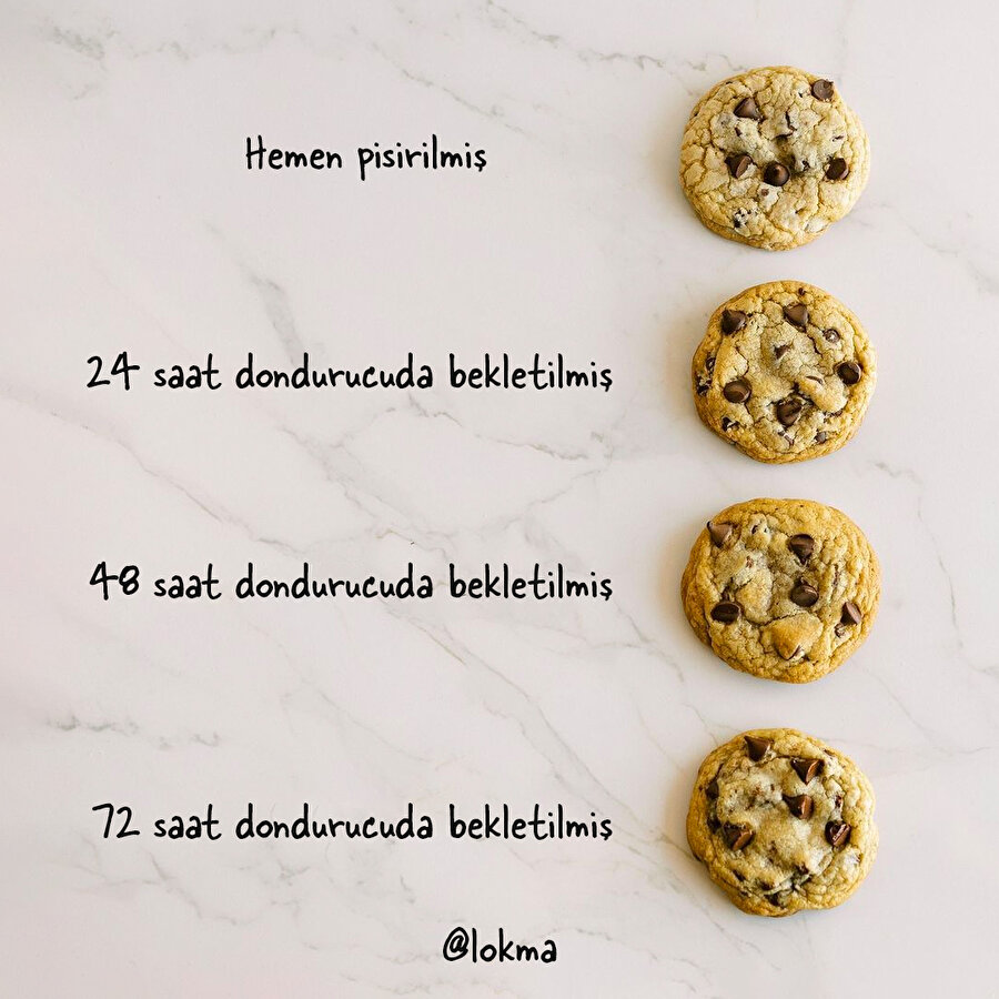 Mükemmel kurabiye için...