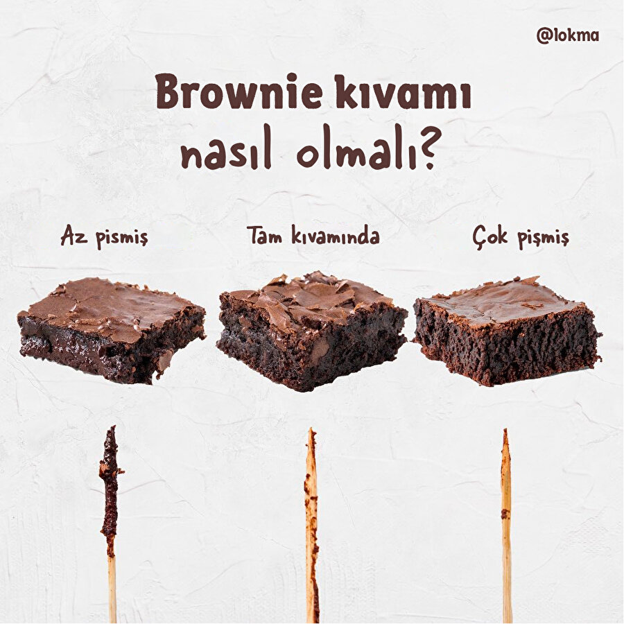 Brownie kıvamı nasıl olmalı?