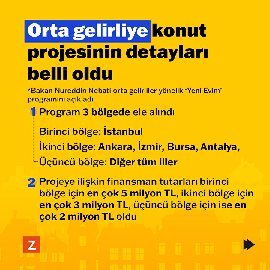 Orta gelirliye konut paketinin detayları belli oldu 
