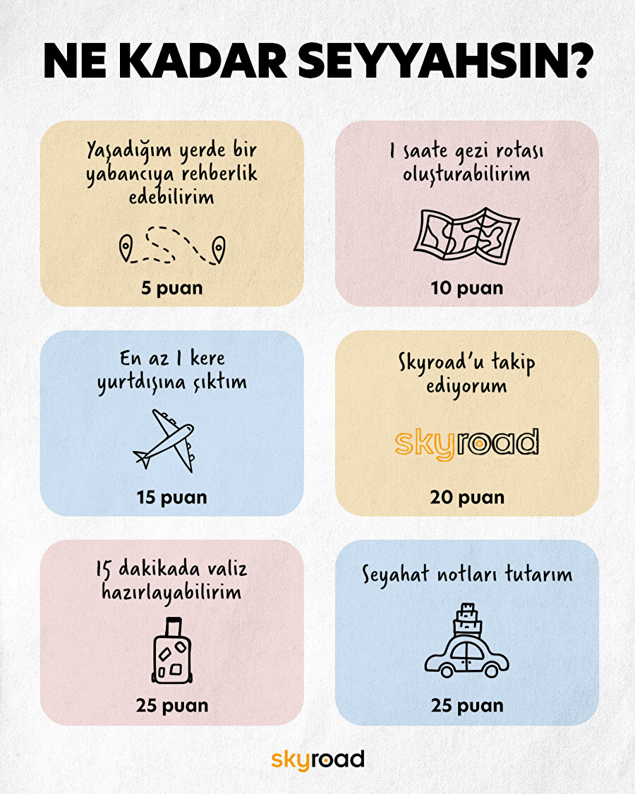Ne kadar seyyahsın? 🎒