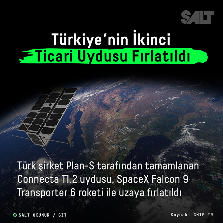 Türkiye'nin ikinci ticari uydusu uzaya fırlatıldı 