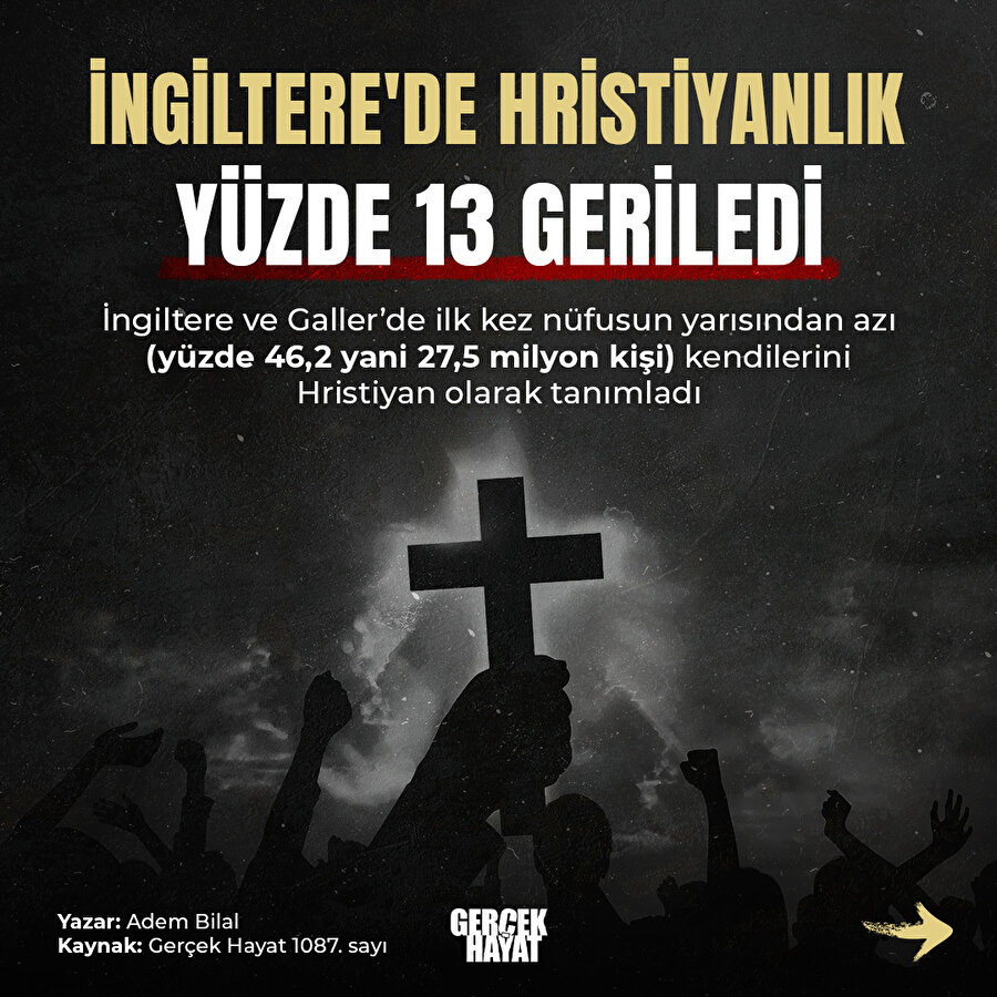 İngiltere'de Hristiyanların sayısı azalıyor