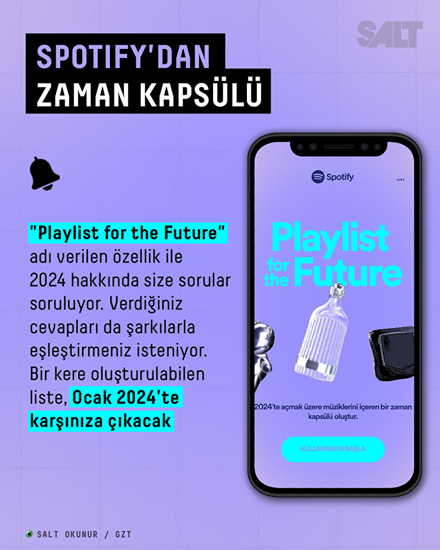Spotify'dan zaman kapsülü
